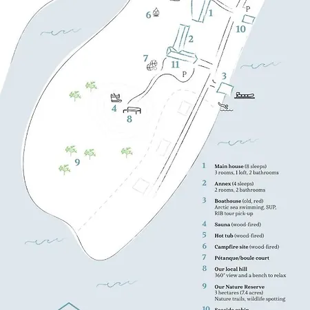 Skagenhaugen Private *